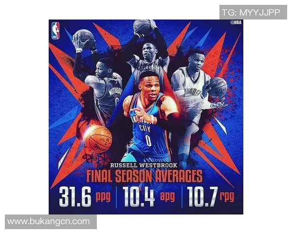 维斯布鲁克头像背后的故事与篮球精神的传承与影响