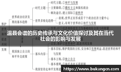 温县会谱的历史传承与文化价值探讨及其在当代社会的影响与发展