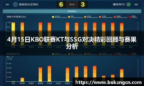 4月15日KBO联赛KT与SSG对决精彩回顾与赛果分析